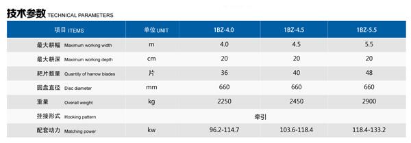 IBZ4.0-4.5-5.5液壓偏置重耙技術(shù)參數(shù) 圓盤耙